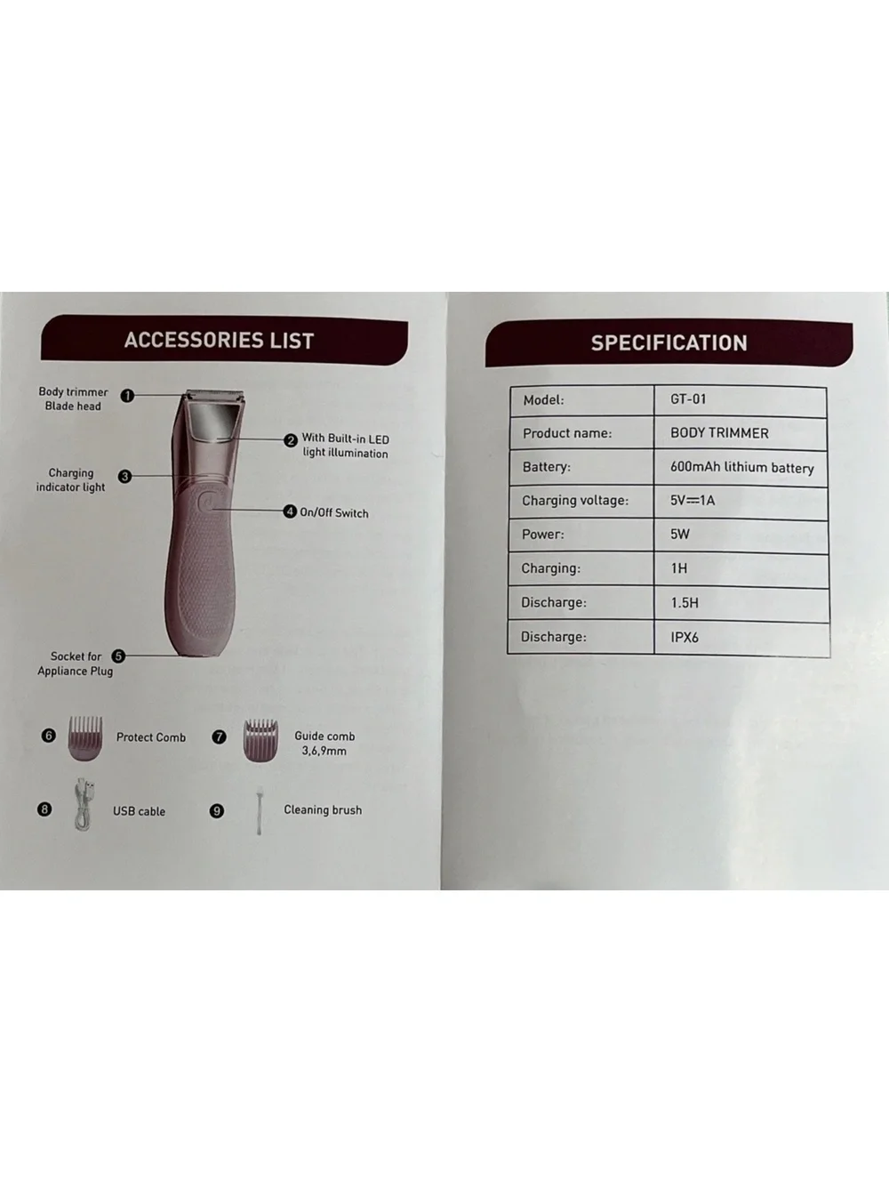 LGTGH GT-01 Body Groin Trimmer Women Wet Dry Rechargeable IPX6 Pink NEW